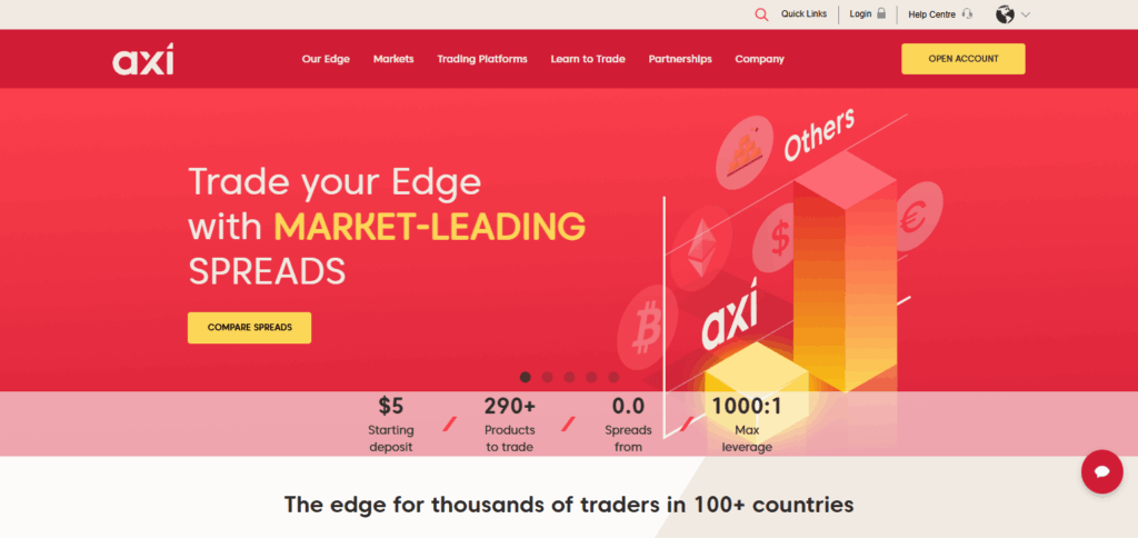 10 Best Islamic (Swap-Free) Forex Accounts for Sharia-Compliant Trading 5 Axi