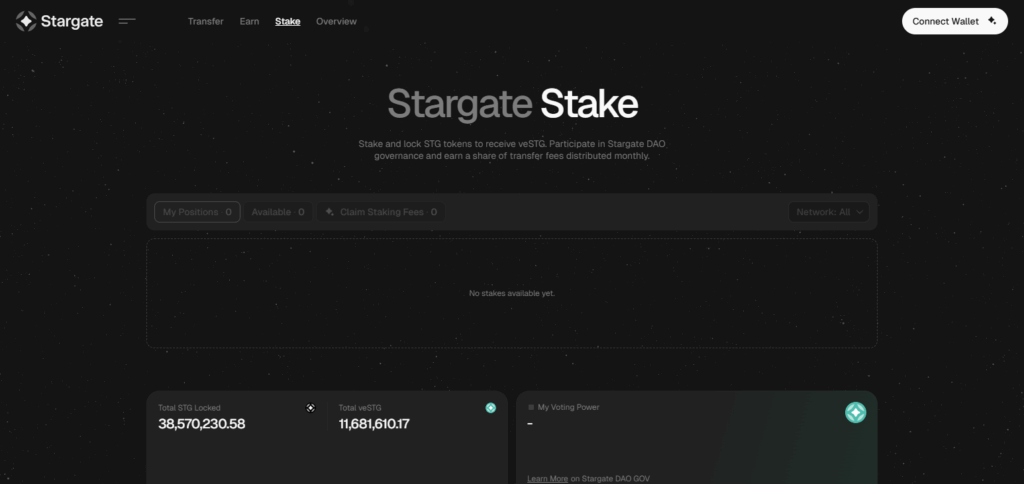 10 Dao-based Bridging Aggregator For Local Projects 9 Stargate DAO