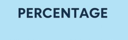 What is a Percentage?