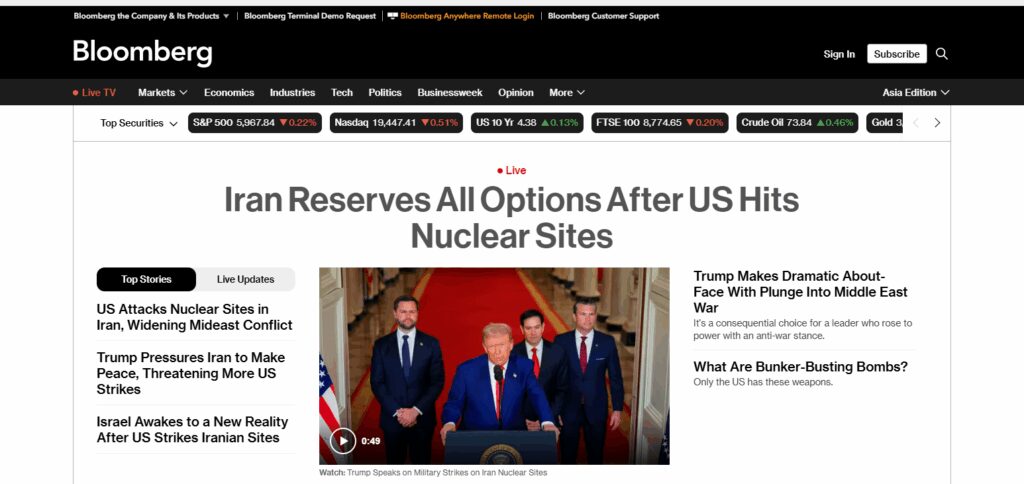 9 Best Forex Chart Websites for 2026 10 Bloomberg
