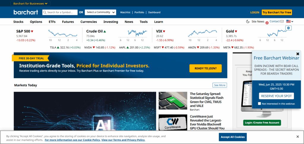 9 Best Forex Chart Websites for 2026 7 Barchart - Leading Forex Charting Website for Multi-Asset Evaluation