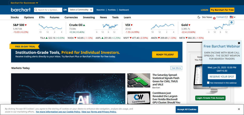 9 Best Forex Chart Websites for 2025 7 Barchart - Leading Forex Charting Website for Multi-Asset Evaluation