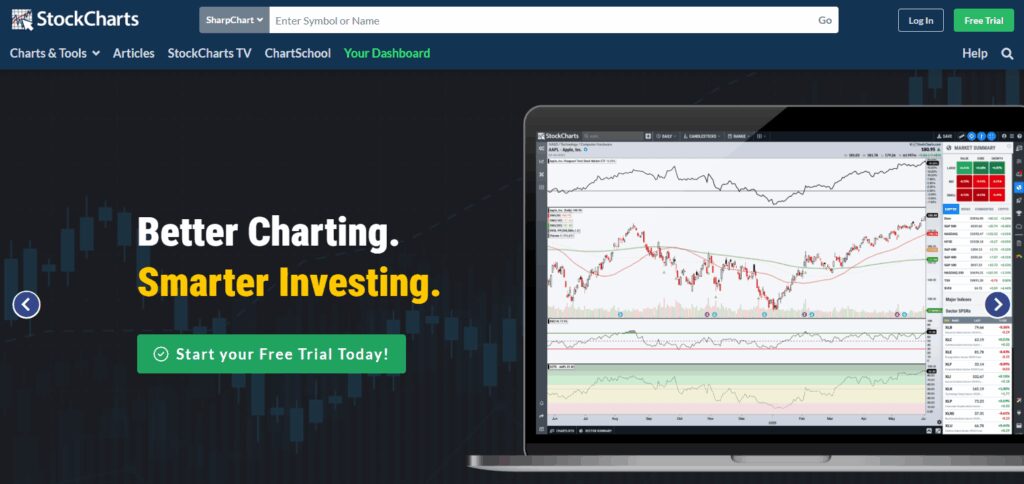 9 Best Forex Chart Websites for 2026 6 StockCharts.com - Simple Educational Forex Charts Websites