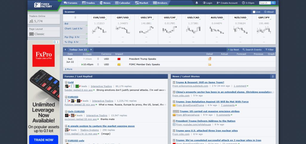 9 Best Forex Chart Websites for 2026 4 Forex Factory