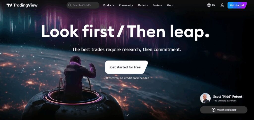 9 Best Forex Chart Websites for 2026 2 TradingView