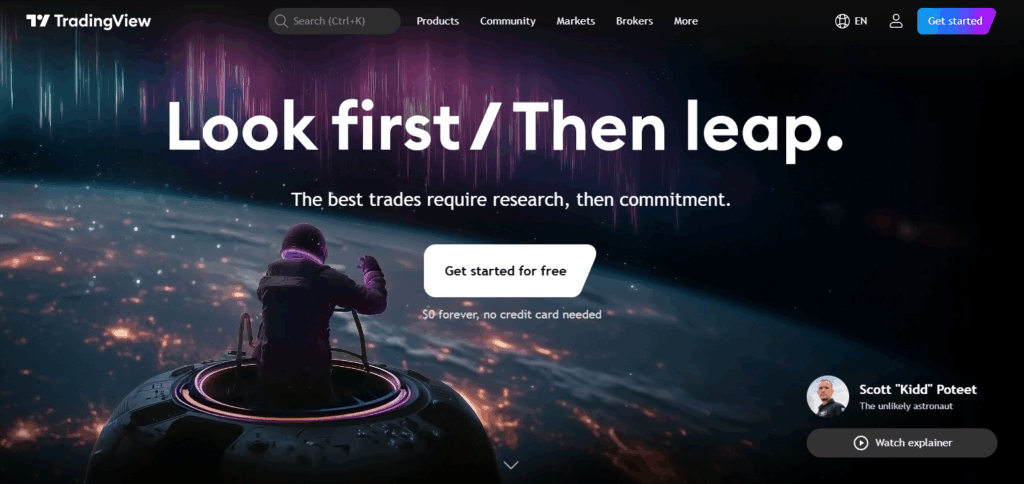 9 Best Forex Chart Websites for 2025 2 TradingView