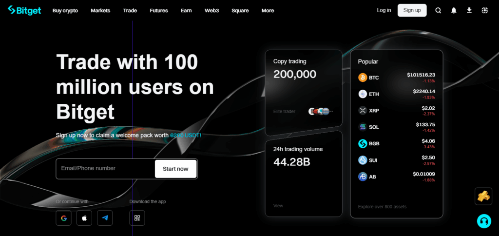 Best Platforms to Trade Leveraged Tokens in 2025 7 Bitget