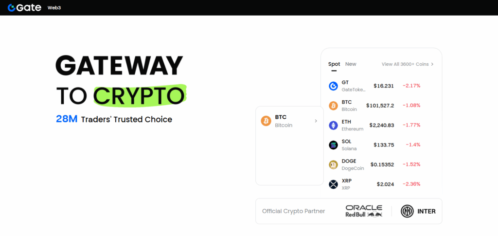 Best Platforms to Trade Leveraged Tokens in 2025 6 Gate.io