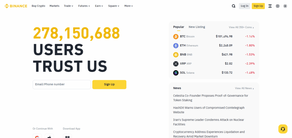 Best Platforms to Trade Leveraged Tokens in 2025 3 Binance