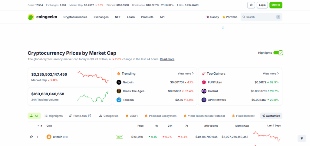 CoinGecko