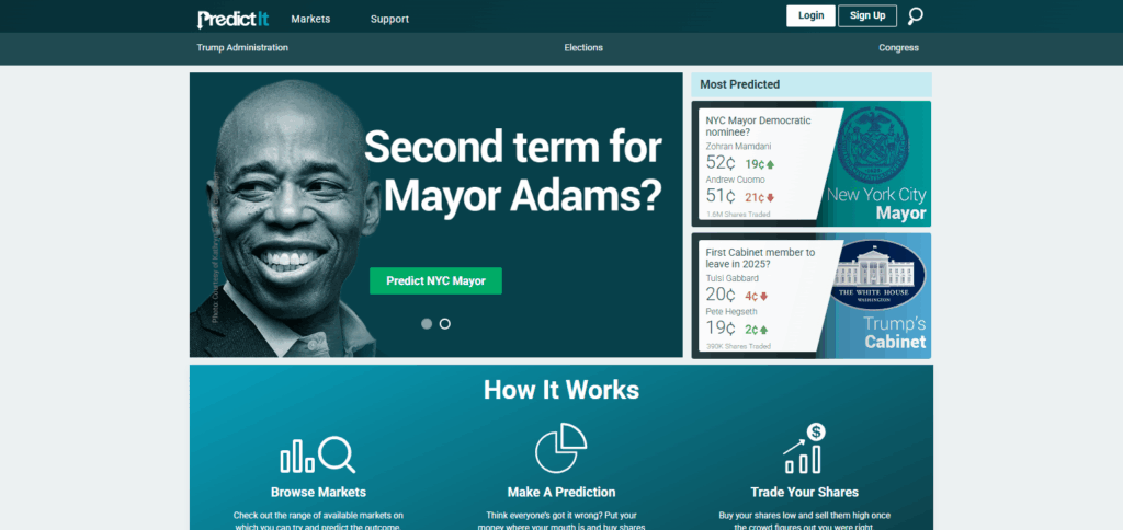 PredictIt