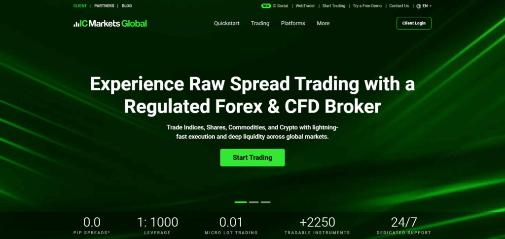 10 Best Apps Like Exness for Trading in 2025 2 IC Markets