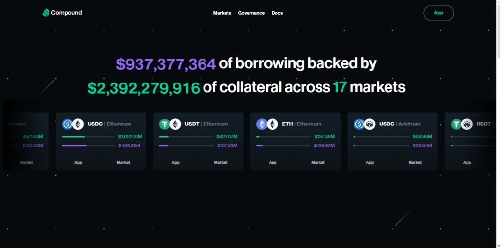How to Short Altcoins Using DeFi: A Simple Guide 6 Compound