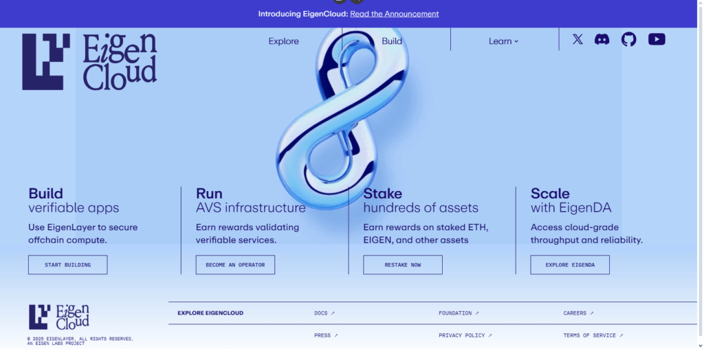 9 Most Advanced DeFi Protocols with Minimal KYC in 2025 5 EigenLayer