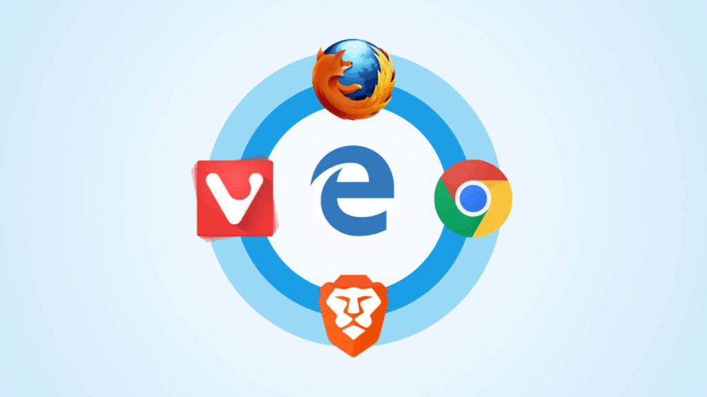 10 Best Tips For Secure Browsing On Edge 10 Turn Off Extensions You Don’t Trust