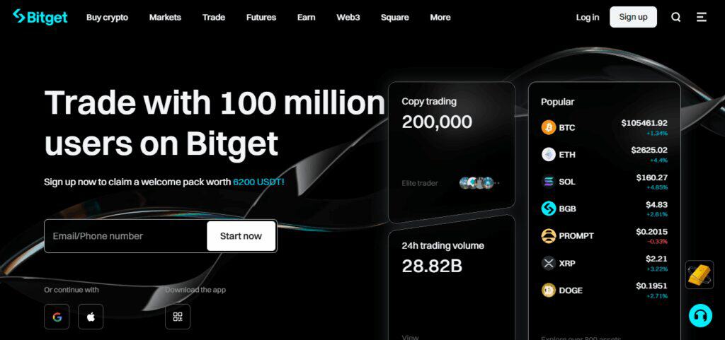 Bitget