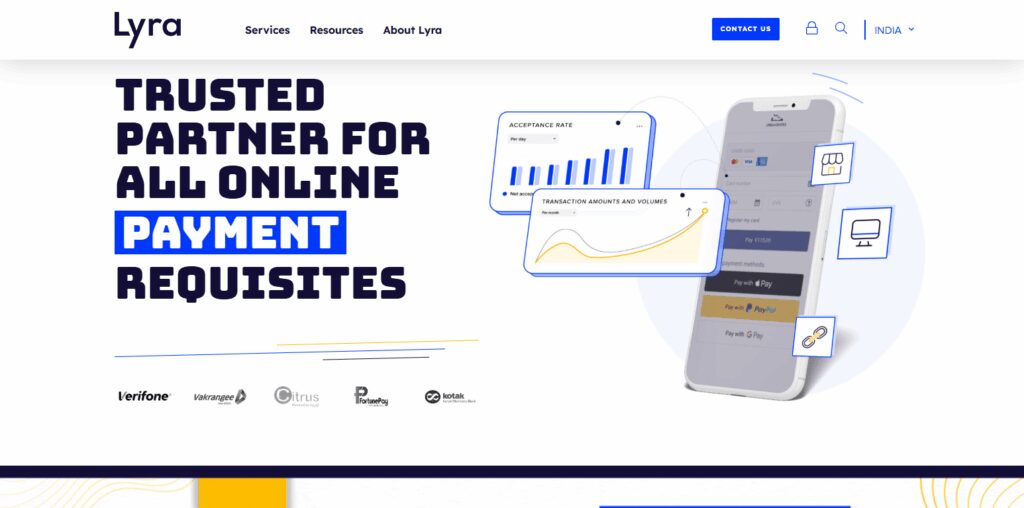 Lyra Finance