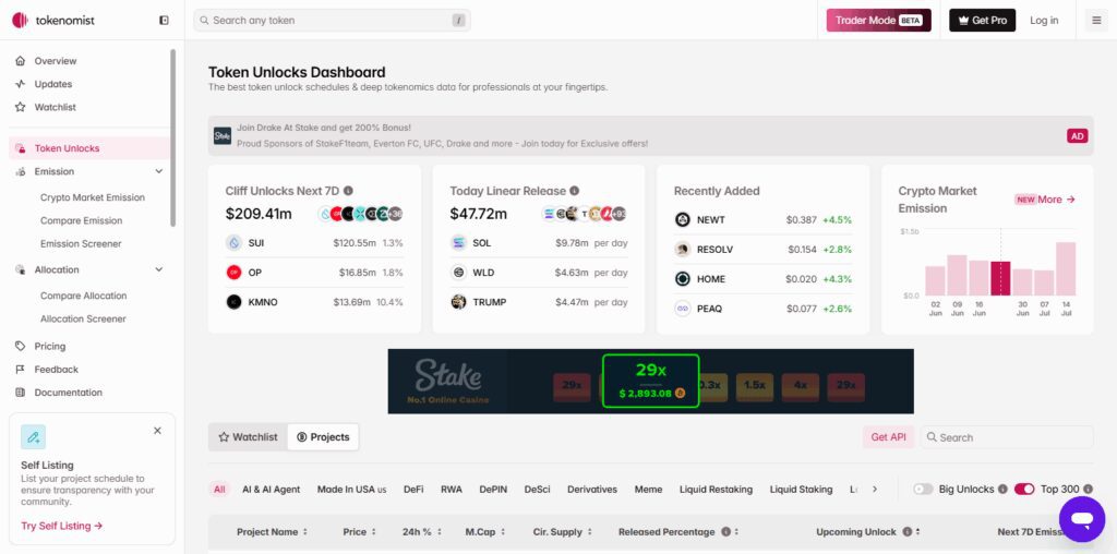 What Is a Token Unlock?