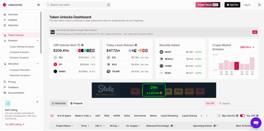 What’s a Token Unlock? Explained Simply