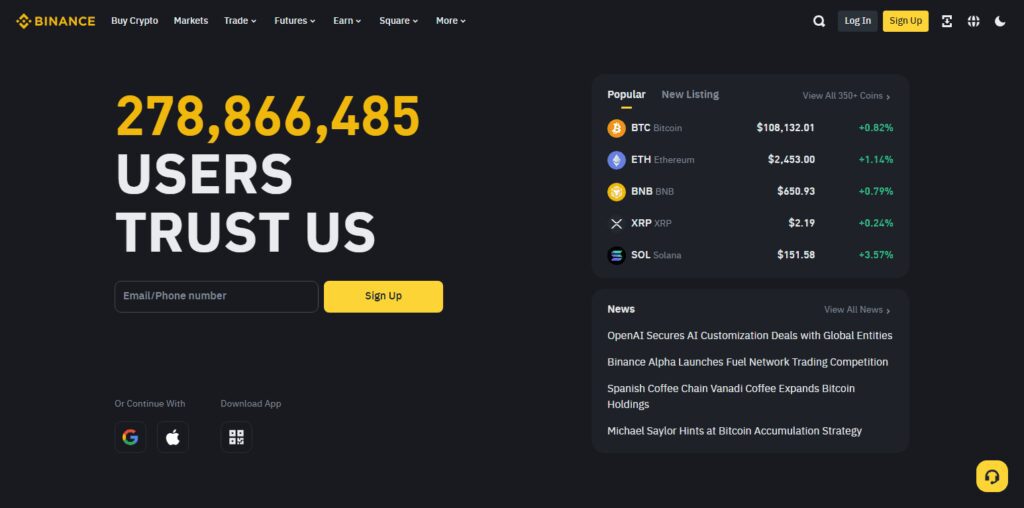 How To Find Profitable Deposit