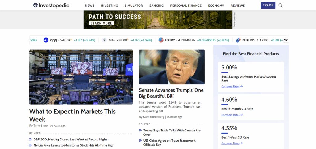 Investopedia