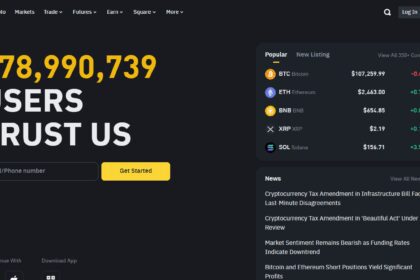 Is Binance Available In New York? Answered