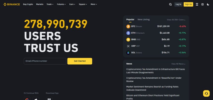 Is Binance Available In New York? Answered