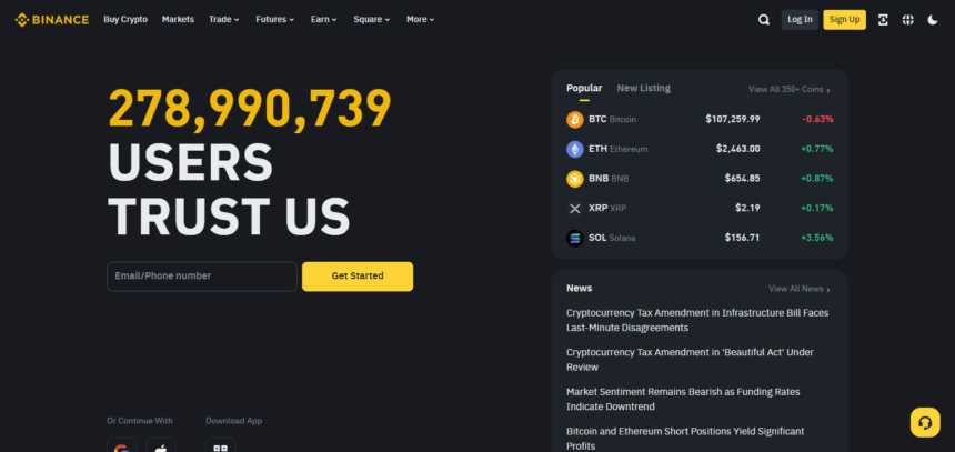 Is Binance Available In New York? Answered