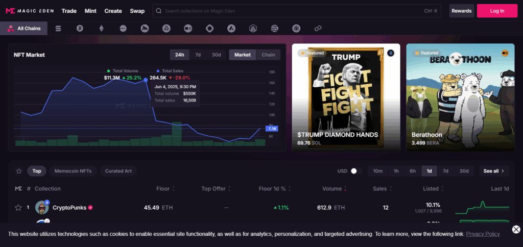 How to Convert NFTs to Fiat Currency Easily 7 Magic Eden