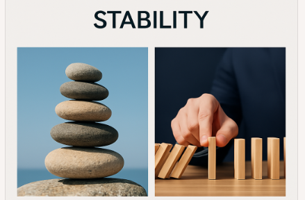 Portfolio Stability