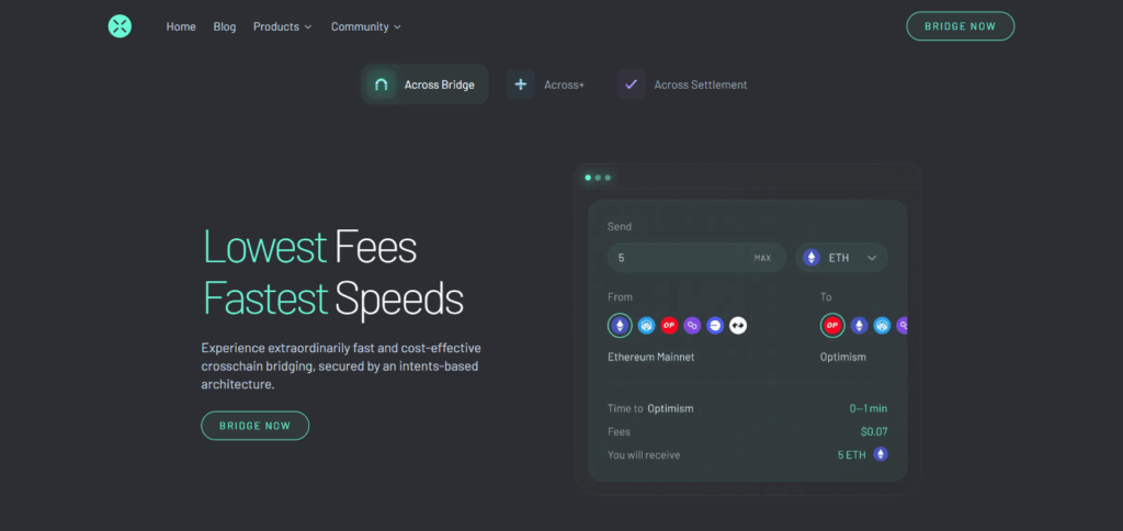 9 Top Aggregators to Check Bridging Route Times for Fast Cross-Chain Transfers 5 Across Protocol