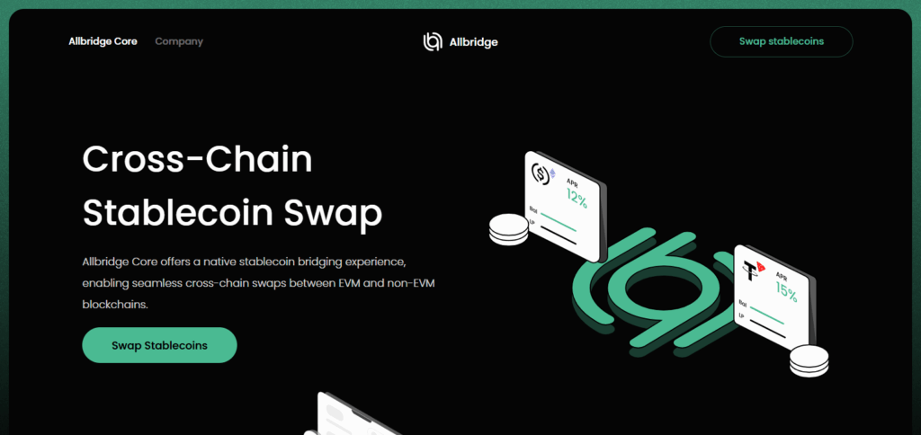 9 Top Aggregators to Check Bridging Route Times for Fast Cross-Chain Transfers 8 Allbridge