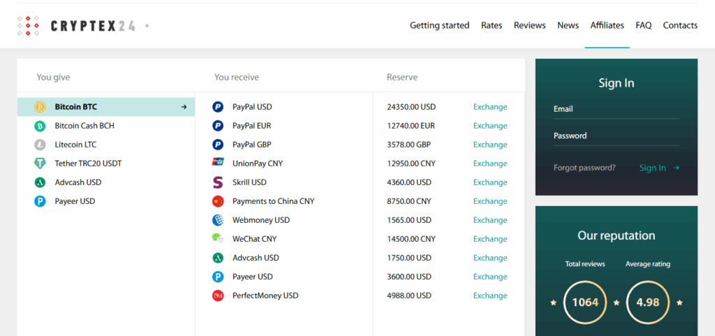 9 Best Exchanges For Tether TRC20 (USDT) To PayPal USD – Fast & Secure Transfers 8 Cryptex24