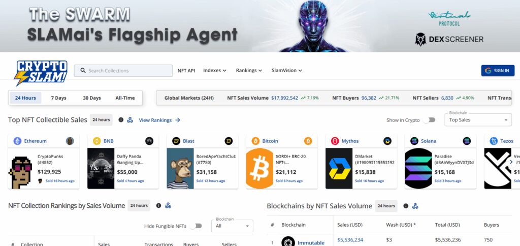 9 Best NFT Tracking Apps in Europe for 2026 7 CryptoSlam NFT