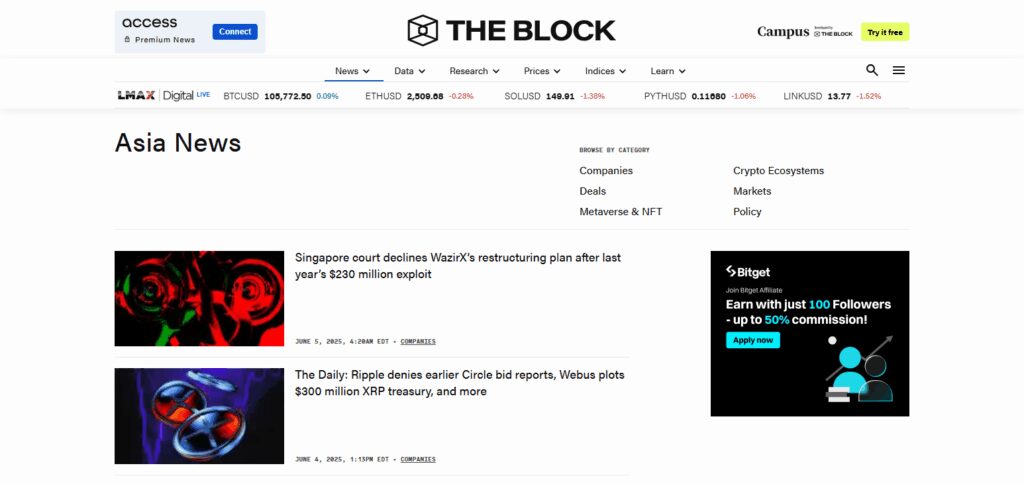 The Block Asia
