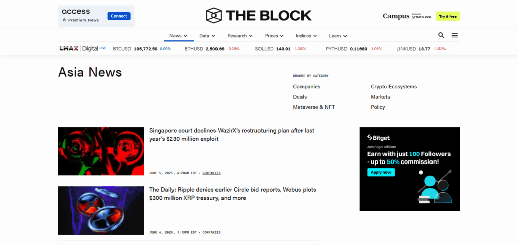 10 Best Crypto News Website In Asia – Top Sources for Regional Crypto Updates 2 The Block Asia