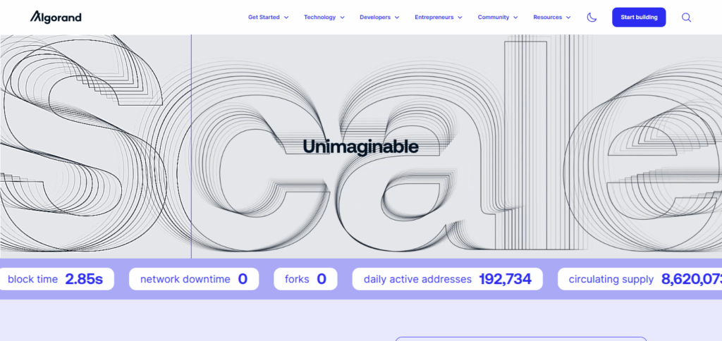 10 Best Solana Alternatives Tokens with Minimal KYC 11 Algorand (ALGO