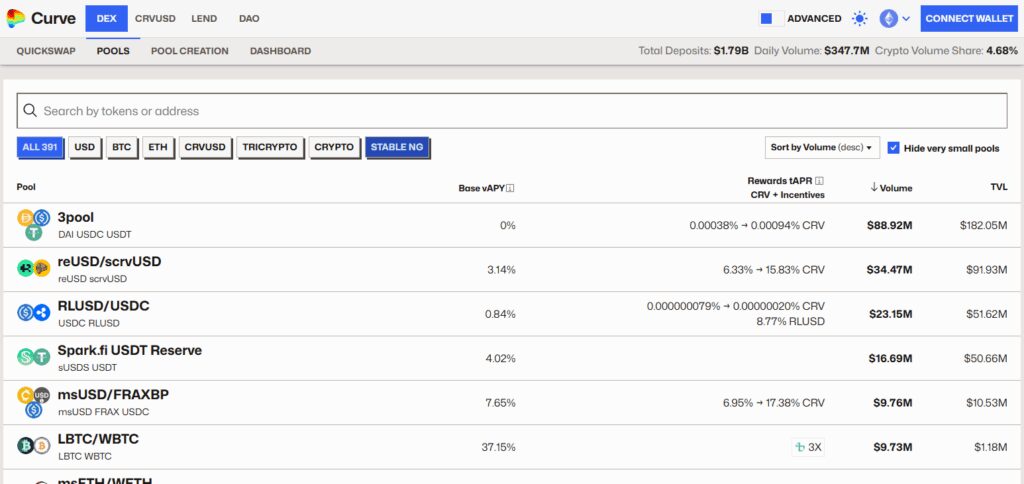 How to Farm Tokens with Minimal Risk: Safe Yield Farming Tips 4 Select a Stablecoin Pool