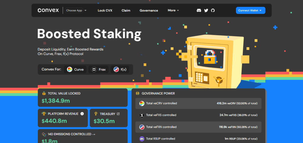 How to Farm Tokens with Minimal Risk: Safe Yield Farming Tips 8 Convex Finance
