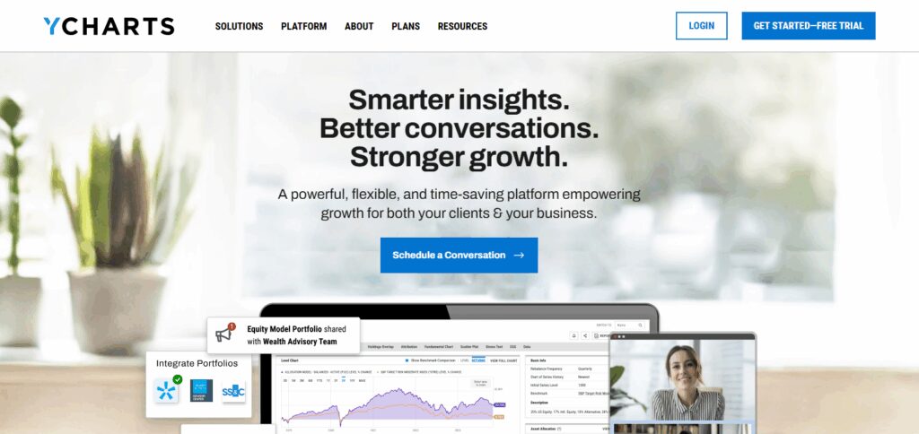 YCharts