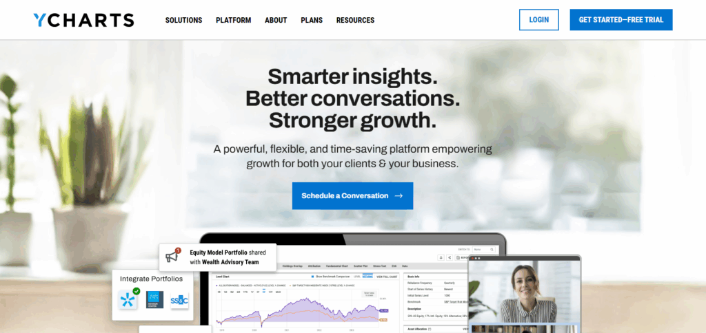 YCharts