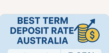 10 Best Term Deposit Rates Australia