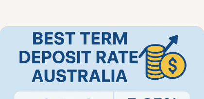 10 Best Term Deposit Rates Australia