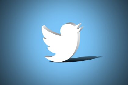 10 Best Twitter Polls For Audience Engagement