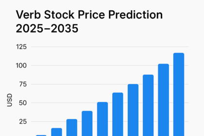 Verb Stock Price Prediction 2025–2035: Long-Term Forecast