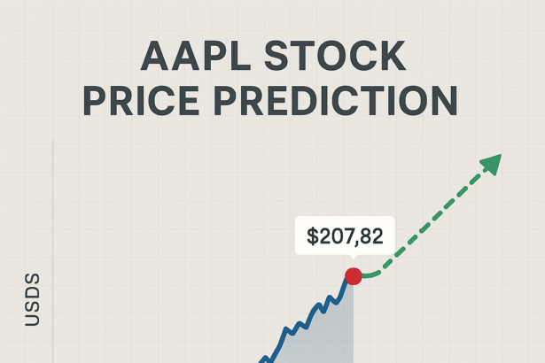 AAPL Stock Price Prediction 2025–2035