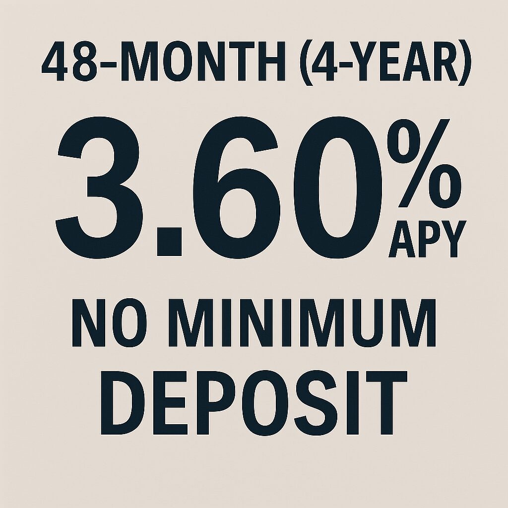 48‑Month (4‑Year) CD – 3.60% APY, no minimum deposit
