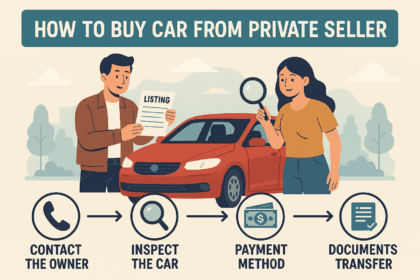 How to Buy a Car from a Private Seller: Step-by-Step Guide