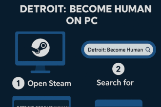 How To Buy Detroit Become Human On Pc