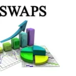 10 Best Bridging Aggregators for Quick Swaps in 2025